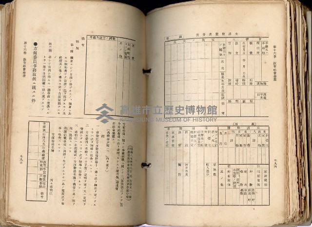 《高雄州市街庄例規輯覽》藏品圖，第445張