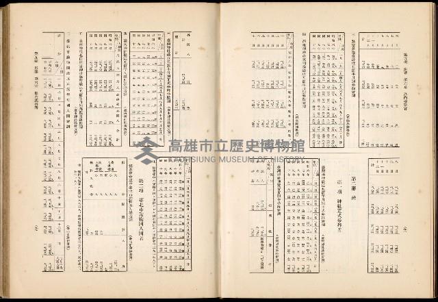 《始政四十周年紀念臺灣博覽會誌》藏品圖，第646張