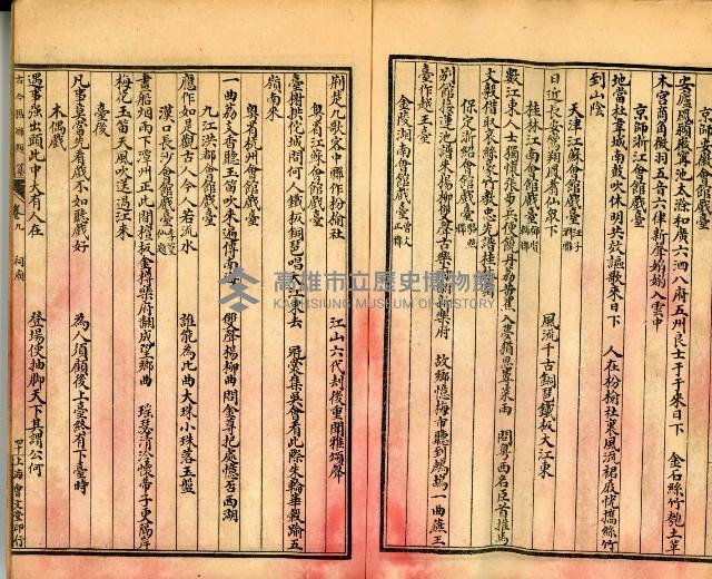 《古今楹聯類纂 第九卷》藏品圖，第47張