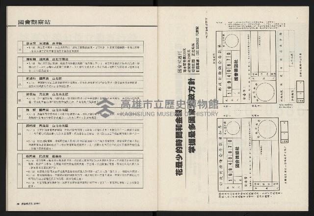 《國會雙週刊NO.56》藏品圖，第45張
