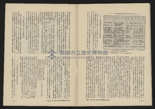 《八十年代的亞洲人NO.1》藏品圖，第45張