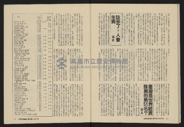 《深耕雜誌第一卷第二期NO.2》藏品圖，第45張