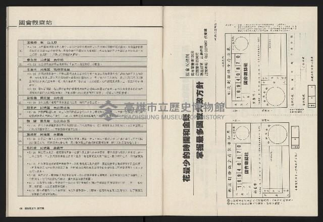 《國會雙週刊NO.57》藏品圖，第45張