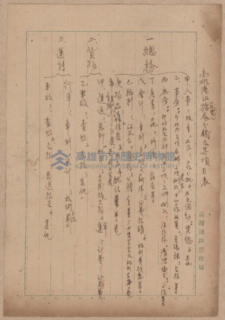 登錄號:KH2006.020.0031藏品圖，第46張