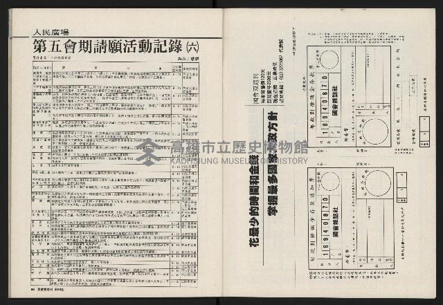 《國會雙週刊NO.58》藏品圖，第45張