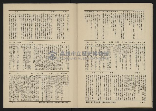 《八十年代的亞洲人NO.2》藏品圖，第45張