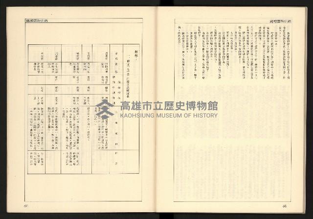 《蔣經國系史話—「太子系」奪權鬪爭史》藏品圖，第45張