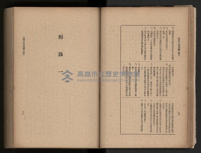 《臺灣省民意機關之建立》藏品圖，第47張