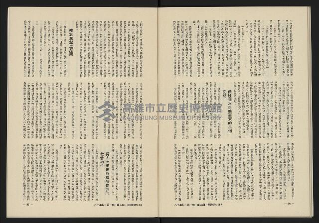 《八十年代月刊NO.6》藏品圖，第45張