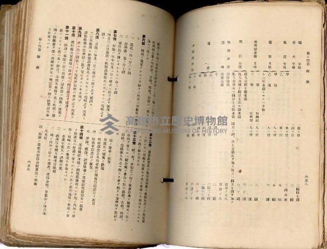 《高雄州市街庄例規輯覽》藏品圖，第375張