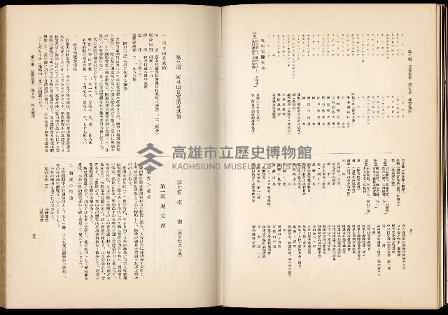 《始政四十周年紀念臺灣博覽會誌》藏品圖，第576張