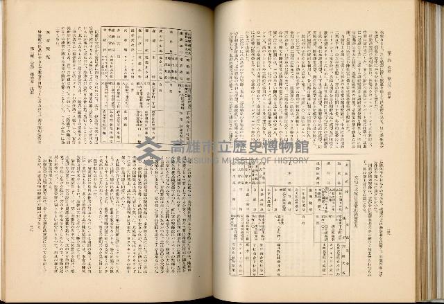 《始政四十周年紀念臺灣博覽會誌》藏品圖，第176張