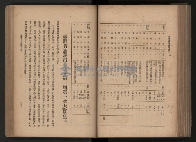 《臺灣省民意機關之建立》藏品圖，第177張