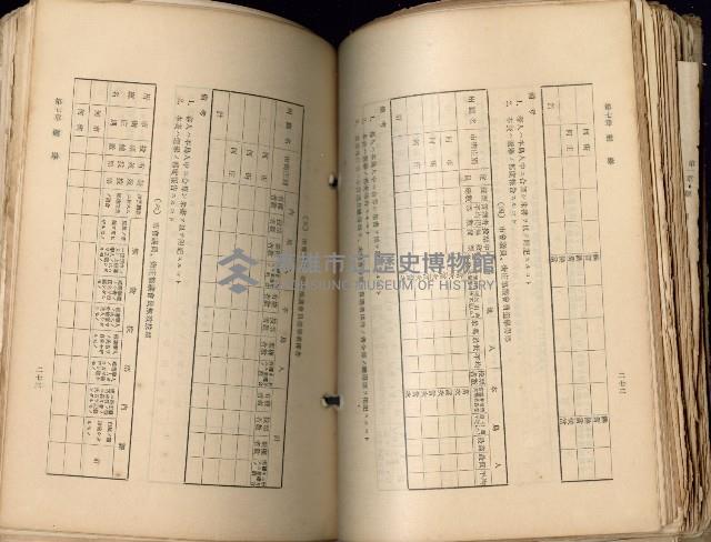《高雄州市街庄例規輯覽》藏品圖，第175張