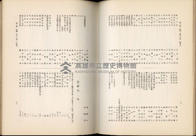 《始政四十周年紀念臺灣博覽會誌》藏品圖，第476張