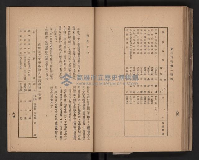 《高雄要覽》（民國三十七年）藏品圖，第77張