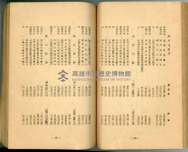 登錄號:KH2003.010.0011藏品圖，第75張