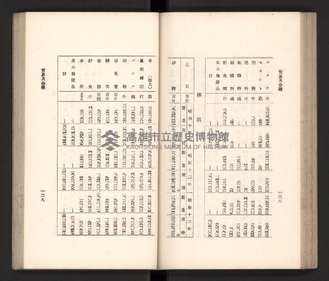 《高雄州要覽》藏品圖，第75張
