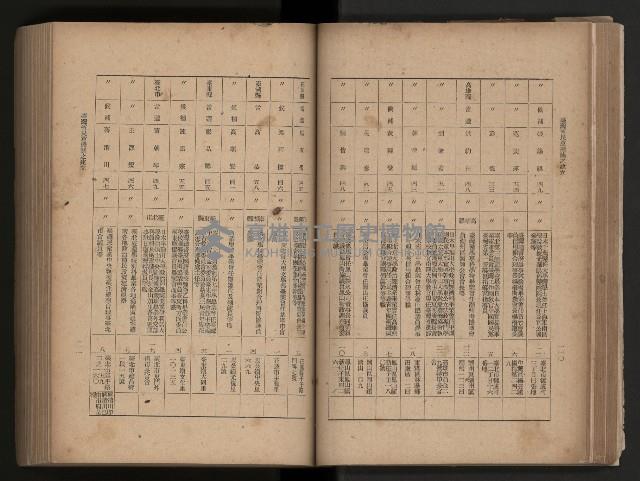 《臺灣省民意機關之建立》藏品圖，第77張