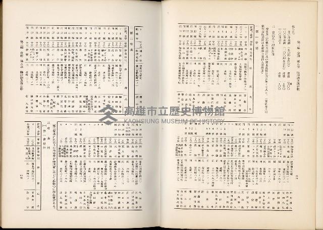 《始政四十周年紀念臺灣博覽會誌》藏品圖，第356張