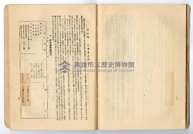 《臺灣省政府建設廳高雄工業給水廠概況》藏品圖，第57張
