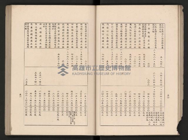 《高雄市政三年》藏品圖，第56張