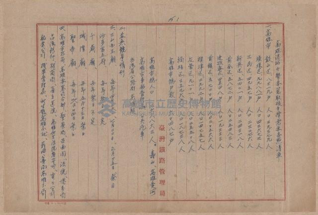 登錄號:KH2006.020.0031藏品圖，第56張