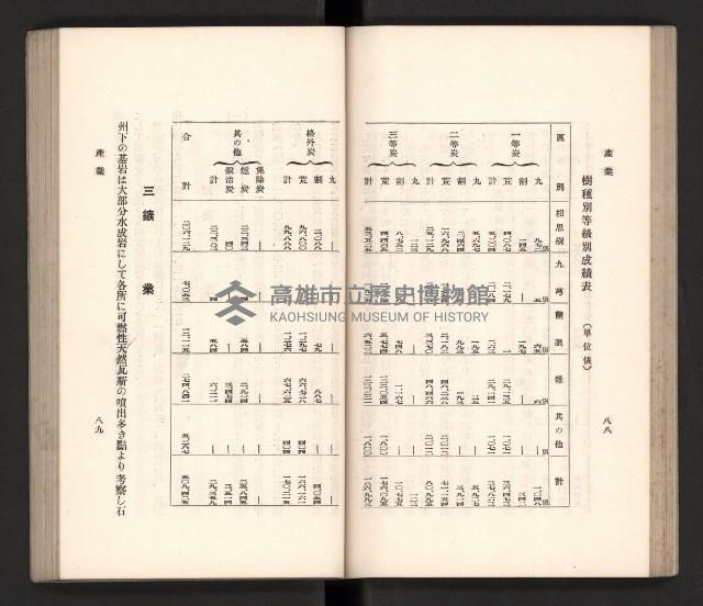 《高雄州要覽》藏品圖，第55張