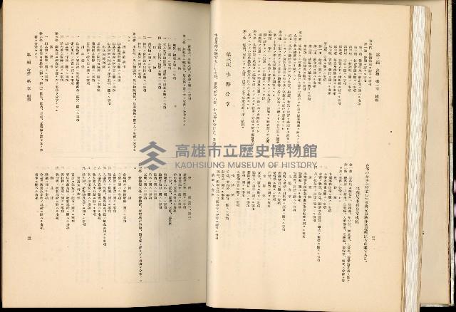 《始政四十周年紀念臺灣博覽會誌》藏品圖，第56張