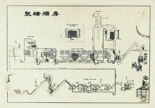 登錄號:KH2003.008.0179藏品圖，第55張