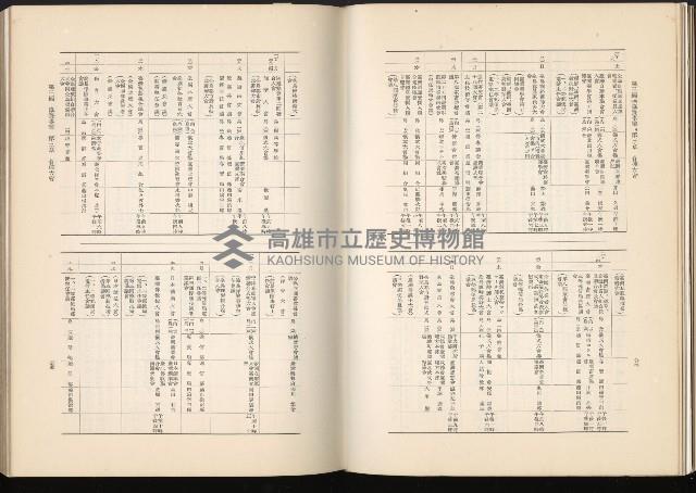 《始政四十周年紀念臺灣博覽會誌》藏品圖，第516張