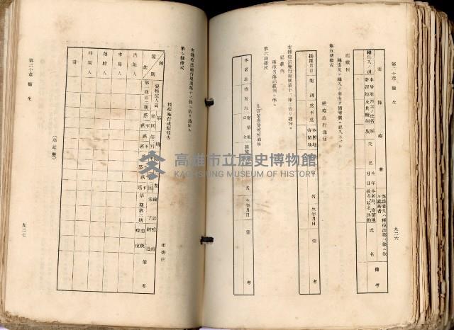 《高雄州市街庄例規輯覽》藏品圖，第515張