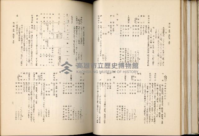《始政四十周年紀念臺灣博覽會誌》藏品圖，第116張