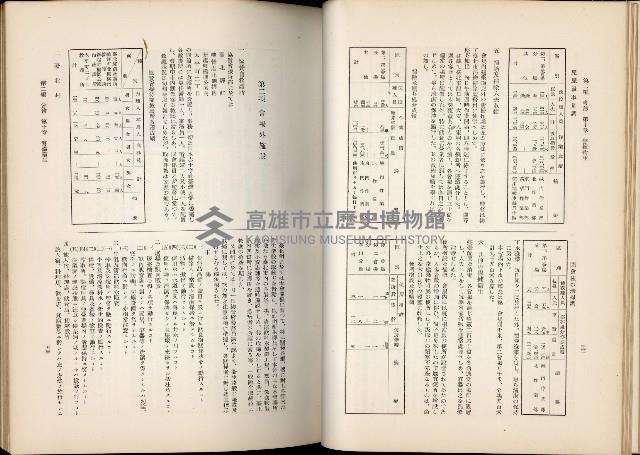 《始政四十周年紀念臺灣博覽會誌》藏品圖，第416張
