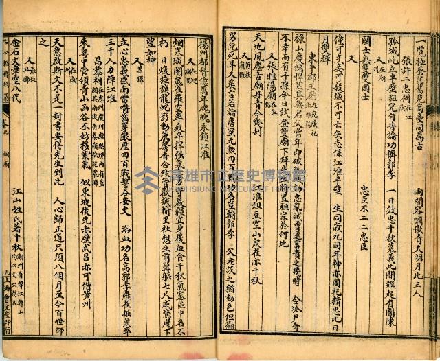 《古今楹聯類纂 第九卷》藏品圖，第17張