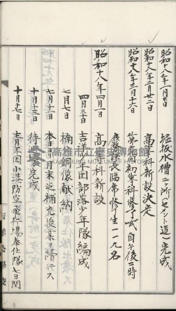 學校沿革誌（美濃吉洋學校）藏品圖，第16張