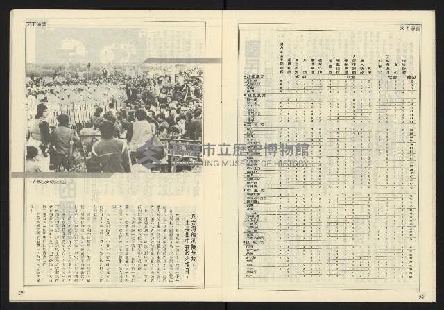 《開拓時代週刊NO.154》藏品圖，第15張