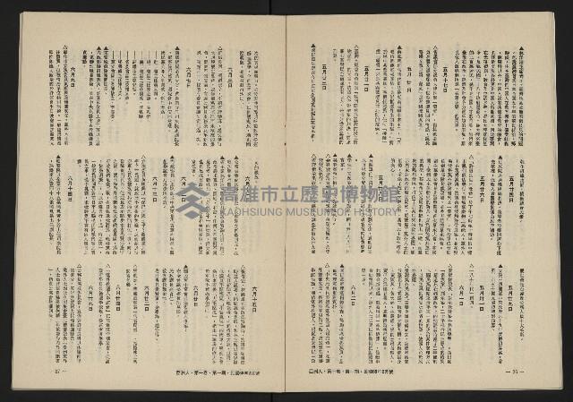 《八十年代的亞洲人NO.1》藏品圖，第15張