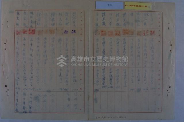 莊樑材等陳情書藏品圖，第16張