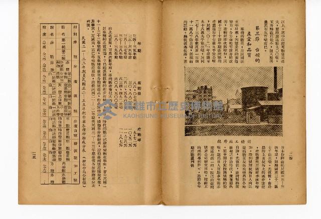 《台灣糖業》藏品圖，第17張