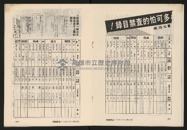 《博觀NO.3》藏品圖，第15張