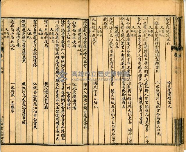 《古今楹聯類纂 第拾壹弍卷》藏品圖，第17張
