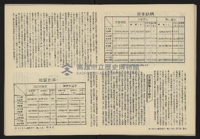 《自由鐘NO.12》藏品圖，第15張