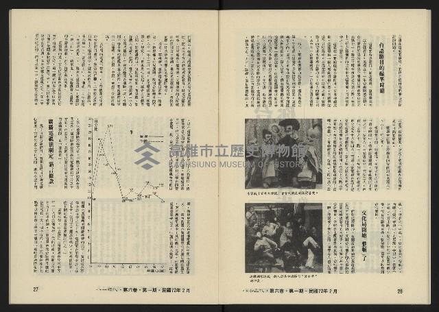 《八十年代月刊NO.31》藏品圖，第15張