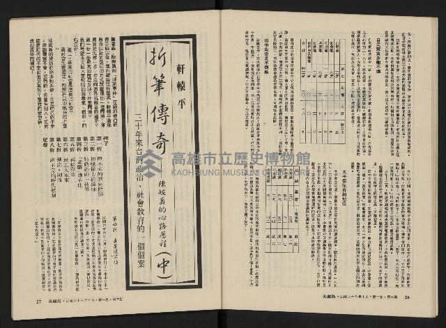 《美麗島NO.3》藏品圖，第15張