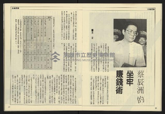 《民主天地週刊NO.34》藏品圖，第15張