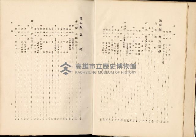 《始政四十周年紀念臺灣博覽會誌》藏品圖，第16張