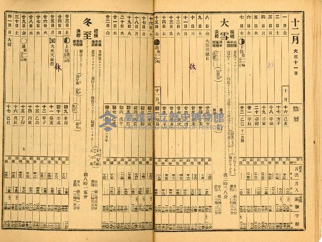 《昭和十九年臺灣農民曆》藏品圖，第17張