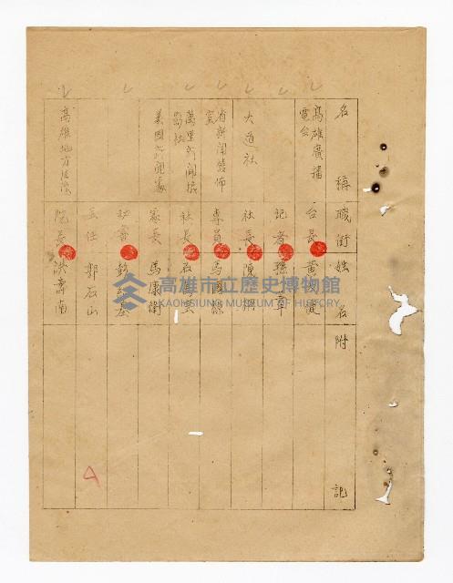 登錄號:KH2003.008.0237藏品圖，第15張