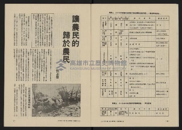 《八十年代月刊NO.10》藏品圖，第15張